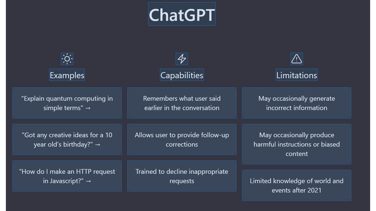 Screenshot Startseite ChatGPT